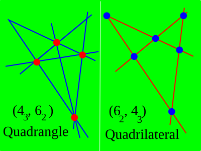 File:Dualquads.svg