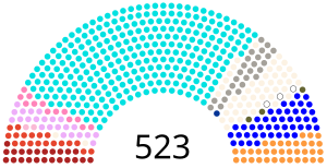 Elecciones generales de India de 1967