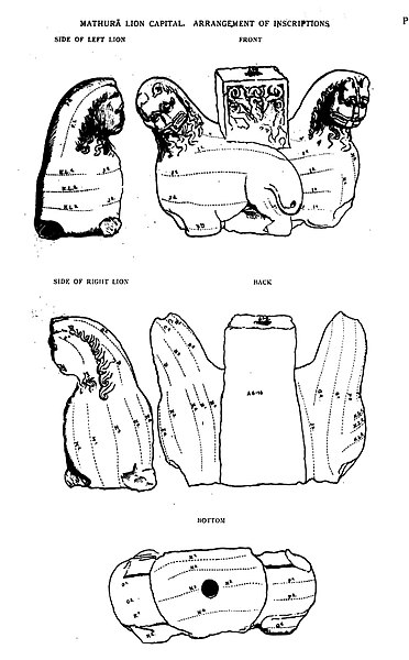 File:Mathura lion capital inscriptions.jpg