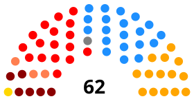 Senado Peru elecciones 1990.svg