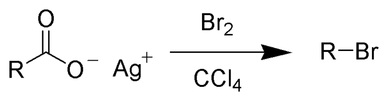 File:Hunsdiecker Reaction Scheme.png