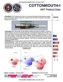 NSA COTTONMOUTH-I.jpg