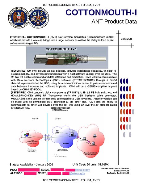 File:NSA COTTONMOUTH-I.jpg