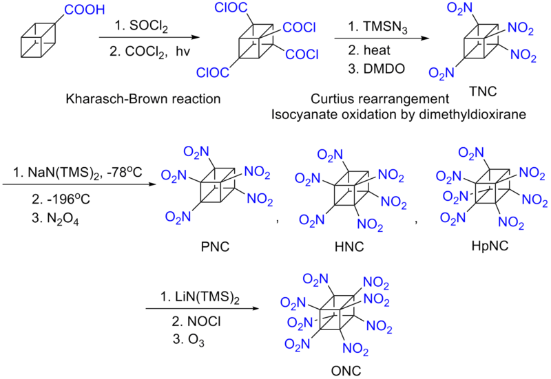 File:Octanitrocubane synthesis.png