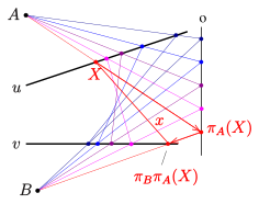 File:Steiner-conic-dual-ex2.svg