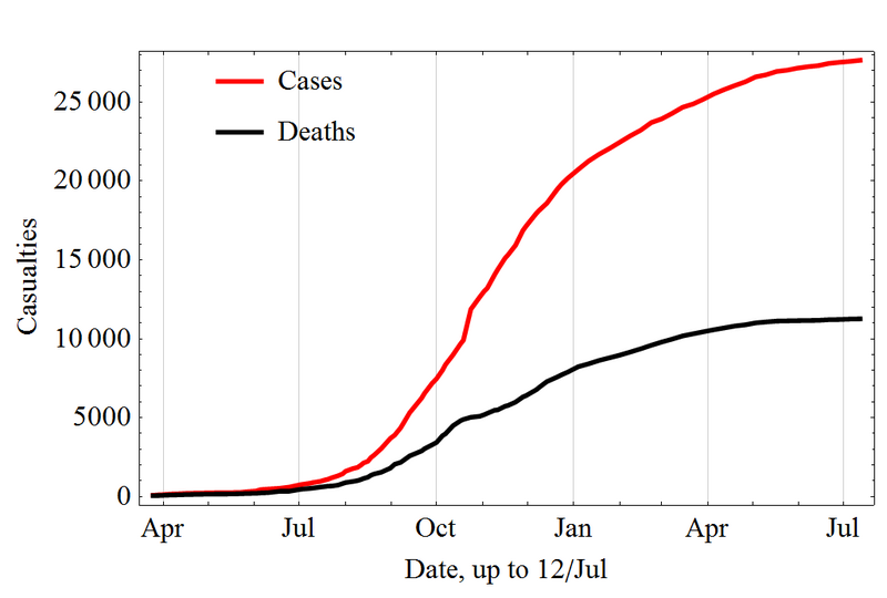 File:Diseased Ebola 2014.png