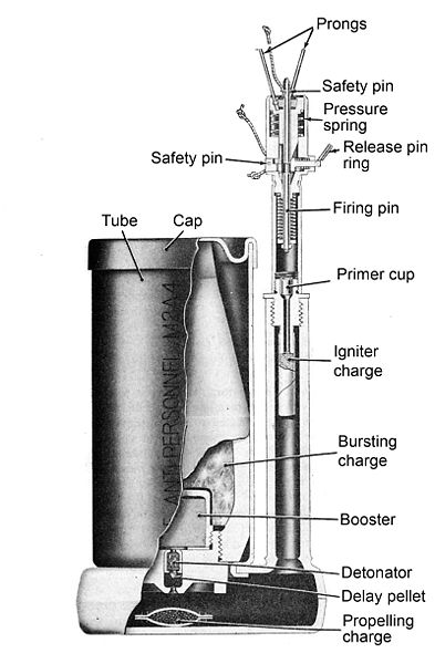 File:M2A4 mine M6A1 fuze.jpg