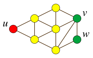 Файл:Sumner claw-free matching.svg