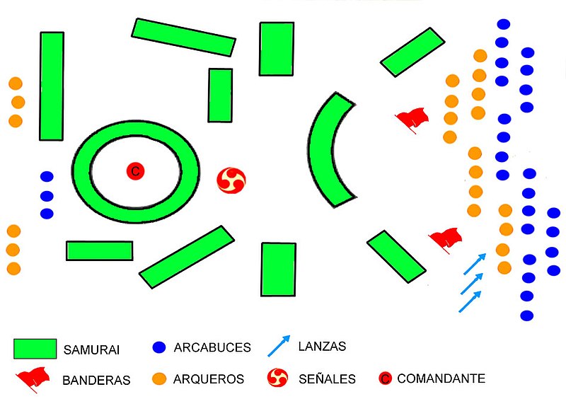 File:Formacion-samurai-Koyaku.jpg