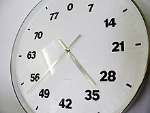 Life Clock 2