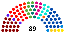 2024 Brussels Parliament.svg