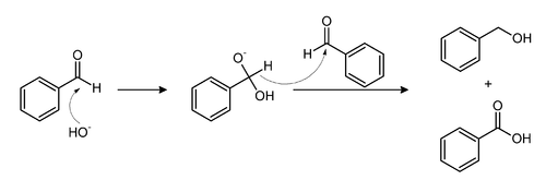 The Cannizzaro reaction