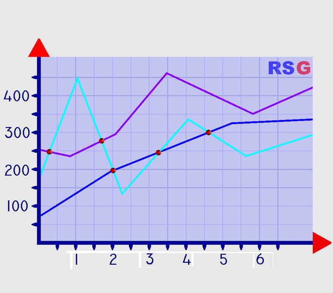 Файл:I1 Line RSG-Diagram.PNG