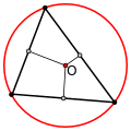 Circumscription of acute triangle