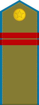 File:Yugoslavia-AirForce-OR-4 (1947–1951).svg