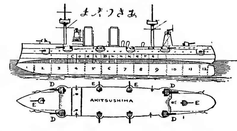 File:Akitsushima plan 1904.png