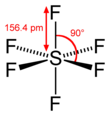 Skeletal formula of sulfur hexafluoride with assorted dimensions