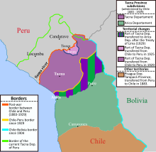 Tacna-Arica Dispute (1883-1929).svg