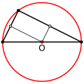 Circumscription of right triangle