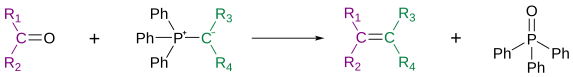 Wittig Reaction