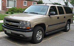 GMT800 Chevrolet Suburban