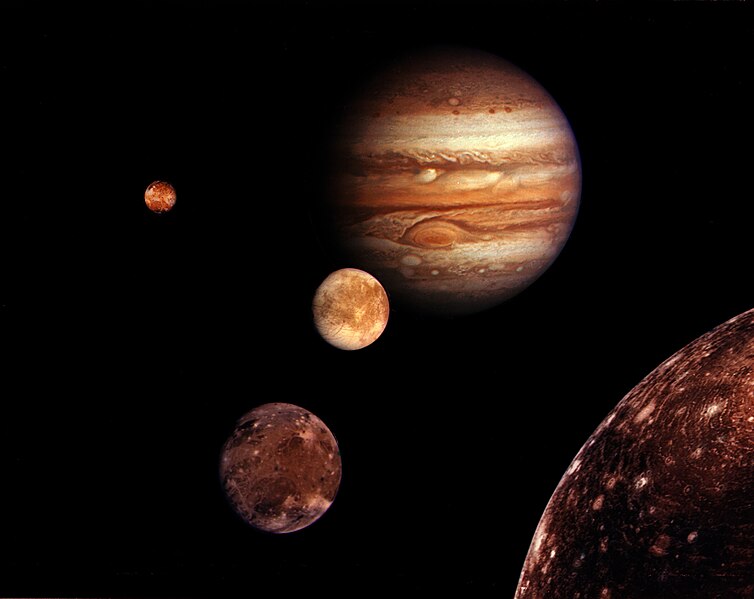 File:Jupiter family.jpg