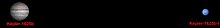 Kepler-1625b and Bb distances.jpg