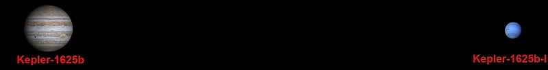 Archivo:Kepler-1625b and Bb distances.jpg