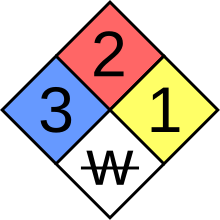 NFPA 704 example.svg