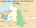 Miniatura para Segunda partición de Polonia