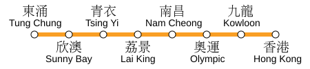 File:Tung Chung Line.svg