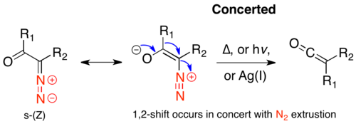 Concerted mechanism from the s-(Z) conformation.