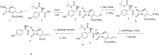 File:Cefprozil synthesis.svg