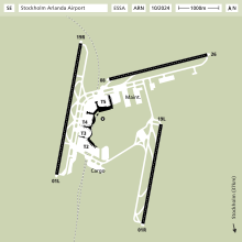 Airport Diagram