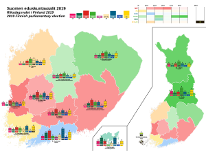 Elecciones parlamentarias de Finlandia de 2019