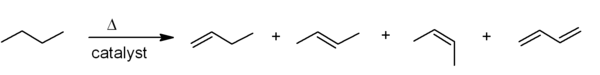 Dehydrogenation of butane to give butadiene and isomers of butene