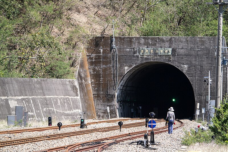 File:Fangyesignalstation02.jpg