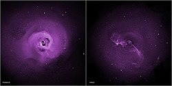 Turbulence may prevent galaxy clusters from cooling (Chandra X-ray).