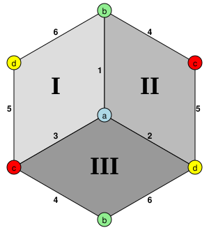 Archivo:Hemicube.svg