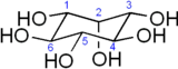 Inositol