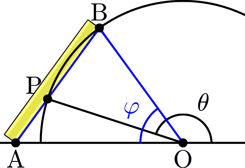 File:Neusis-trisection.svg