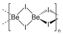 Beryllium iodide.svg