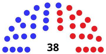 File:Michigan State Senate.svg