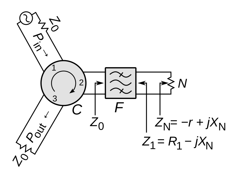 File:Reflection amplifier.svg