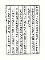 Formula for gunpowder in 1044 Wujing zongyao part I vol 12