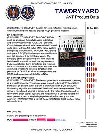 TAWDRYYARD - Device that functions as a radio frequency (RF) retroreflector