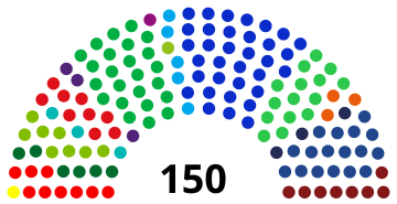 Файл:Tweede Kamer 2021.svg