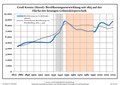 Миниатюра для версии от 20:45, 9 сентября 2021