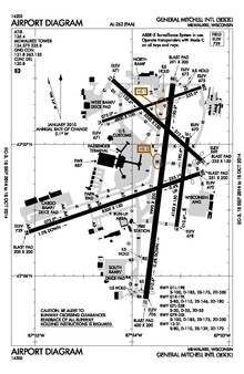 FAA airport diagram