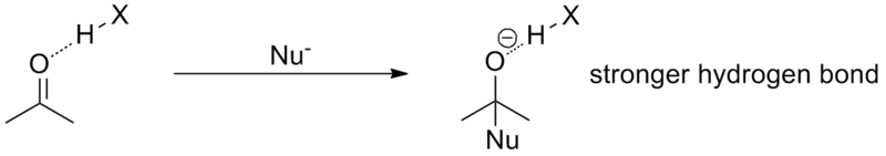 File:Tetrahedral stabilization.png